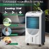 Portable Air Cooler Fan with Heater and Humidifier Function